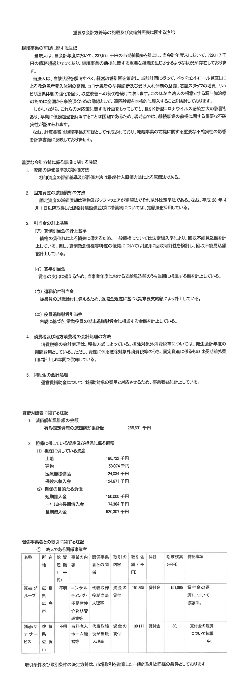 令和3年度 重要な会計方針等の記載及び貸借対照表に関する注記