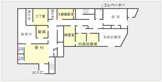 見取り図