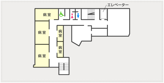 見取り図