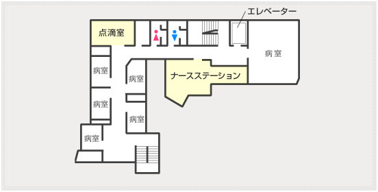 見取り図