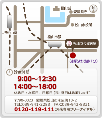 当院の診療時間